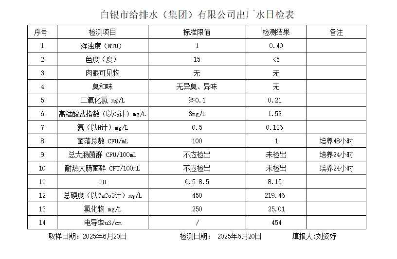 微信截圖_20250620180011.png