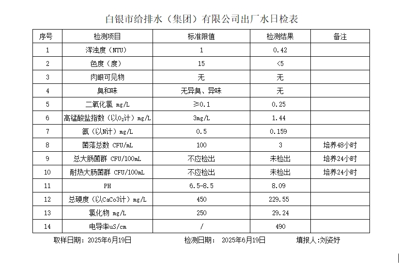 微信截圖_20250620175513.png